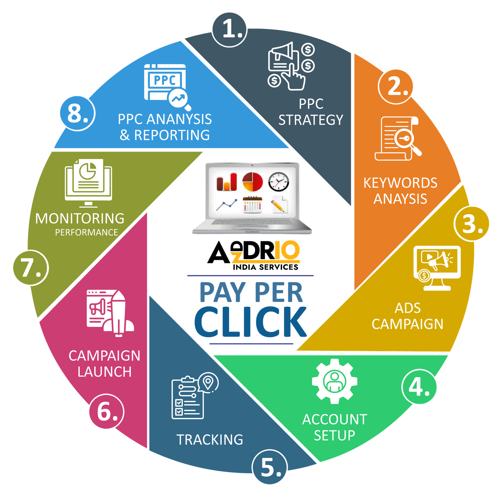 Graphic Illustration